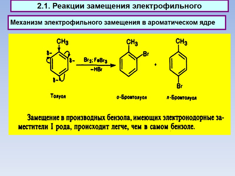Механизм электрофильного замещения в ароматическом ядре  2.1. Реакции замещения электрофильного